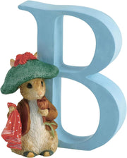 Peter Rabbit Alphabet Letters Boy Girls Room Decor, Gift, Nursery Collection