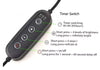 Timer switch with labeled functions on a white background